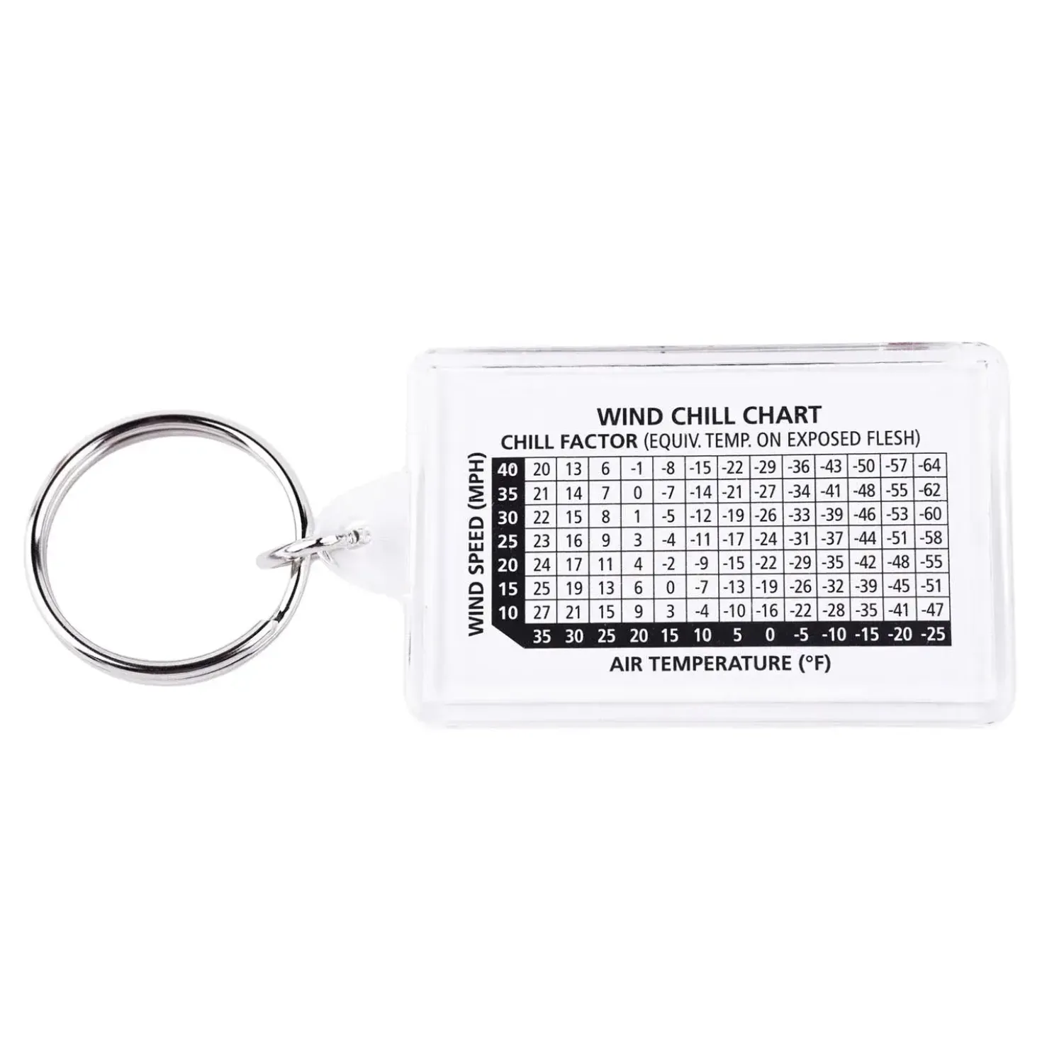 Coghlans Zipper Thermo/compass