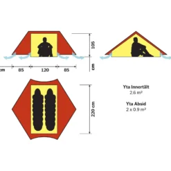 Hilleberg Anaris