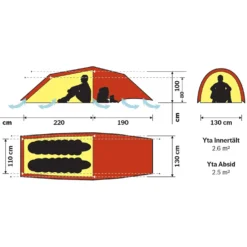 Hilleberg Anjan 2 GT
