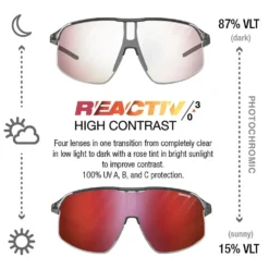 Julbo Density