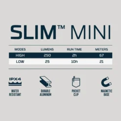 Nebo Slim Mini