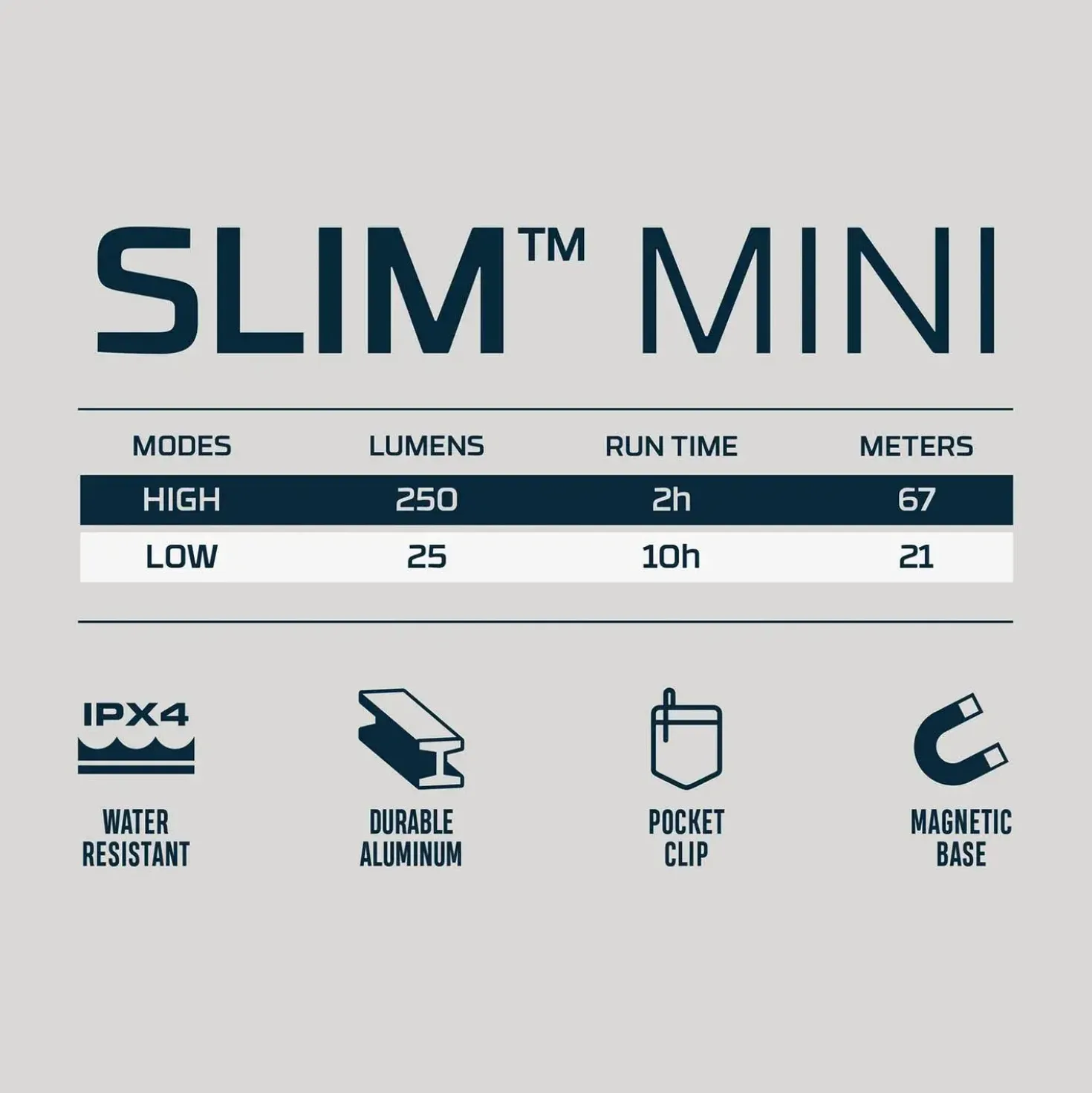 Nebo Slim Mini