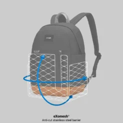 Pacsafe GO 15l Backpack