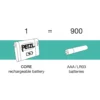 Petzl Core Rechargeable Battery