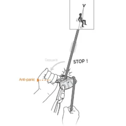 Petzl Grigri +