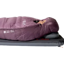 RAB Womens Alpine -6c/20f