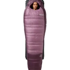 RAB Womens Alpine -6c/20f
