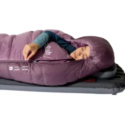 RAB Womens Alpine -6c/20f
