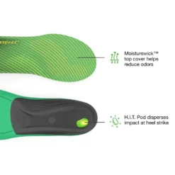 Superfeet Active Support High Arch