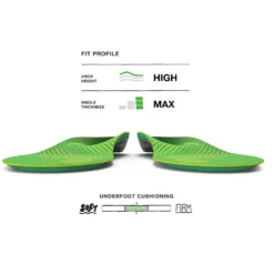Superfeet Active Support High Arch