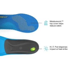 Superfeet Active Support Medium Arch
