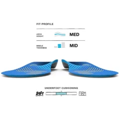 Superfeet Active Support Medium Arch