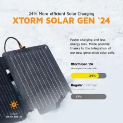Xtorm 28W Foldable Solar Booster