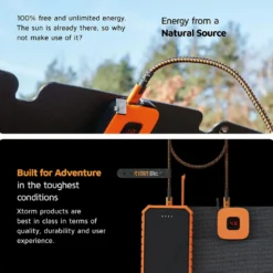 Xtorm 28W Foldable Solar Booster