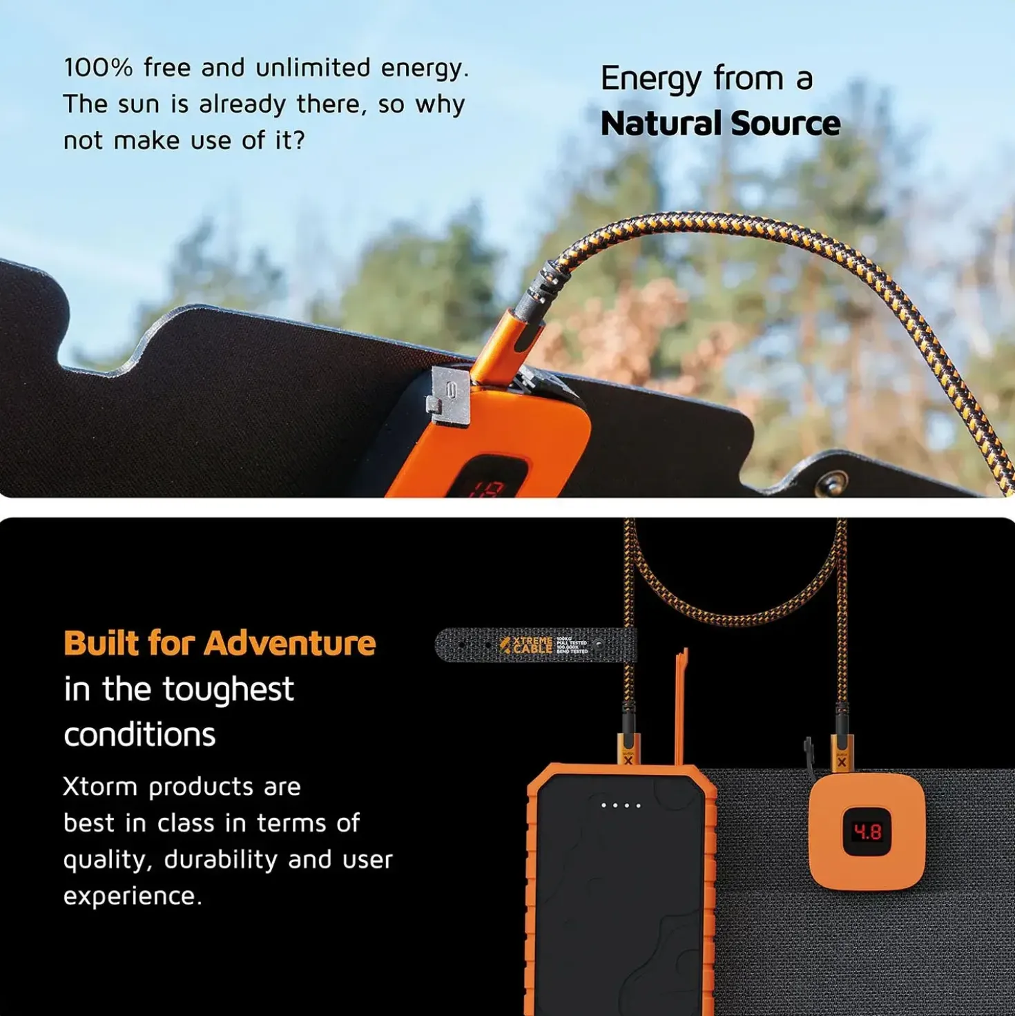 Xtorm 28W Foldable Solar Booster