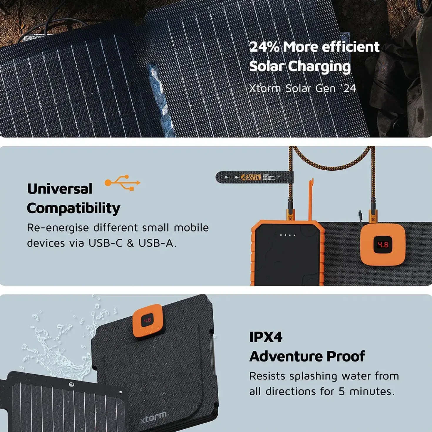 Xtorm 28W Foldable Solar Booster
