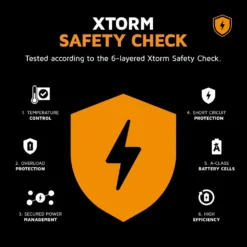 Xtorm 28W Foldable Solar Booster