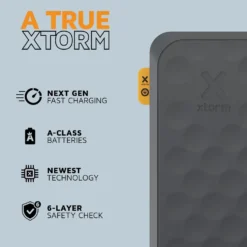 Xtorm 35W Fuel Series Powerbank 20000